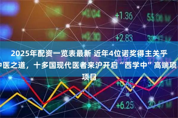 2025年配资一览表最新 近年4位诺奖得主关乎中医之道，十多国现代医者来沪开启“西学中”高端项目