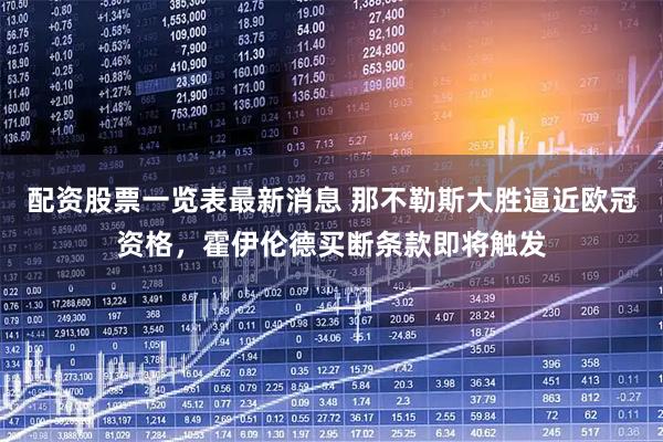 配资股票一览表最新消息 那不勒斯大胜逼近欧冠资格，霍伊伦德买断条款即将触发